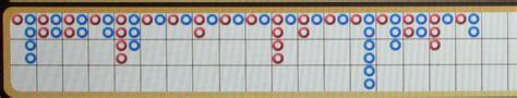 baccarat macau pattern